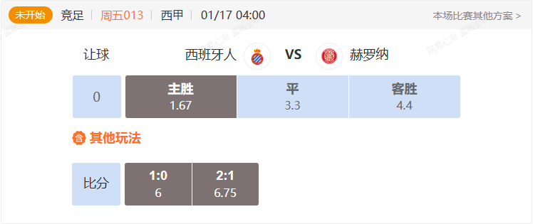 开云app-错综复杂！西班牙人主场的强势能否延续？！