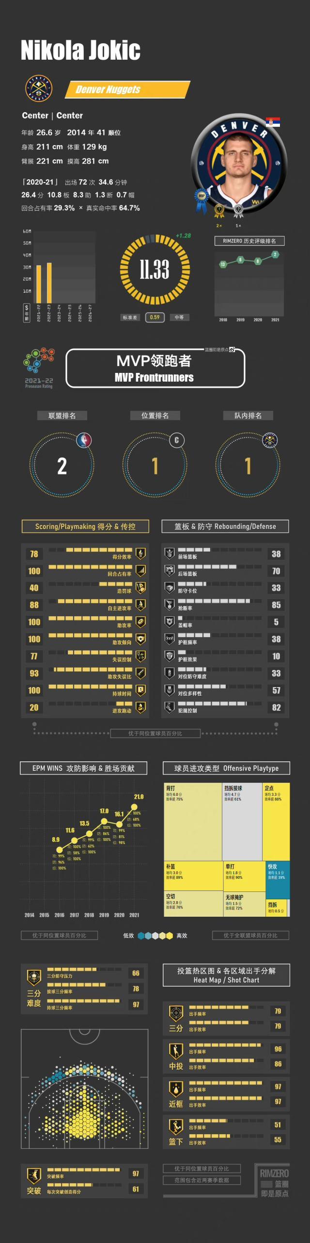 开云体育下载网址-【体坛篮球秀】篮圈春晚&amp;咻咻咻前瞻并机播出