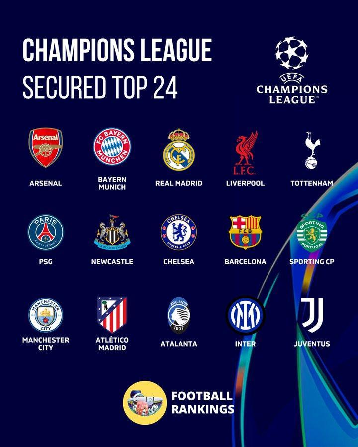 开云体育下载网址-3-0 4-2！欧冠疯狂夜：4豪门赢球上岸 15队锁定淘汰赛 7天后决战